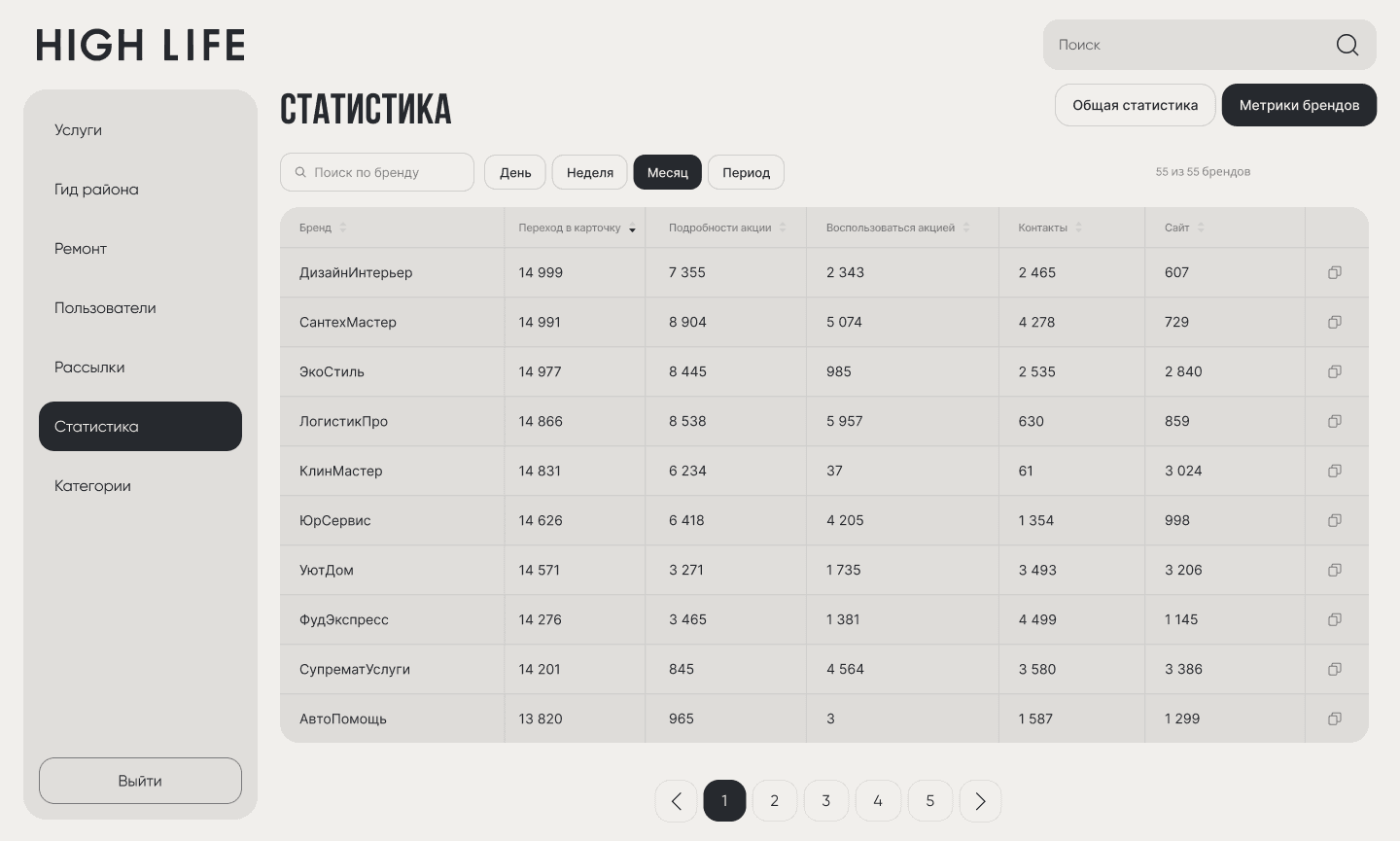 Скриншот проекта 8