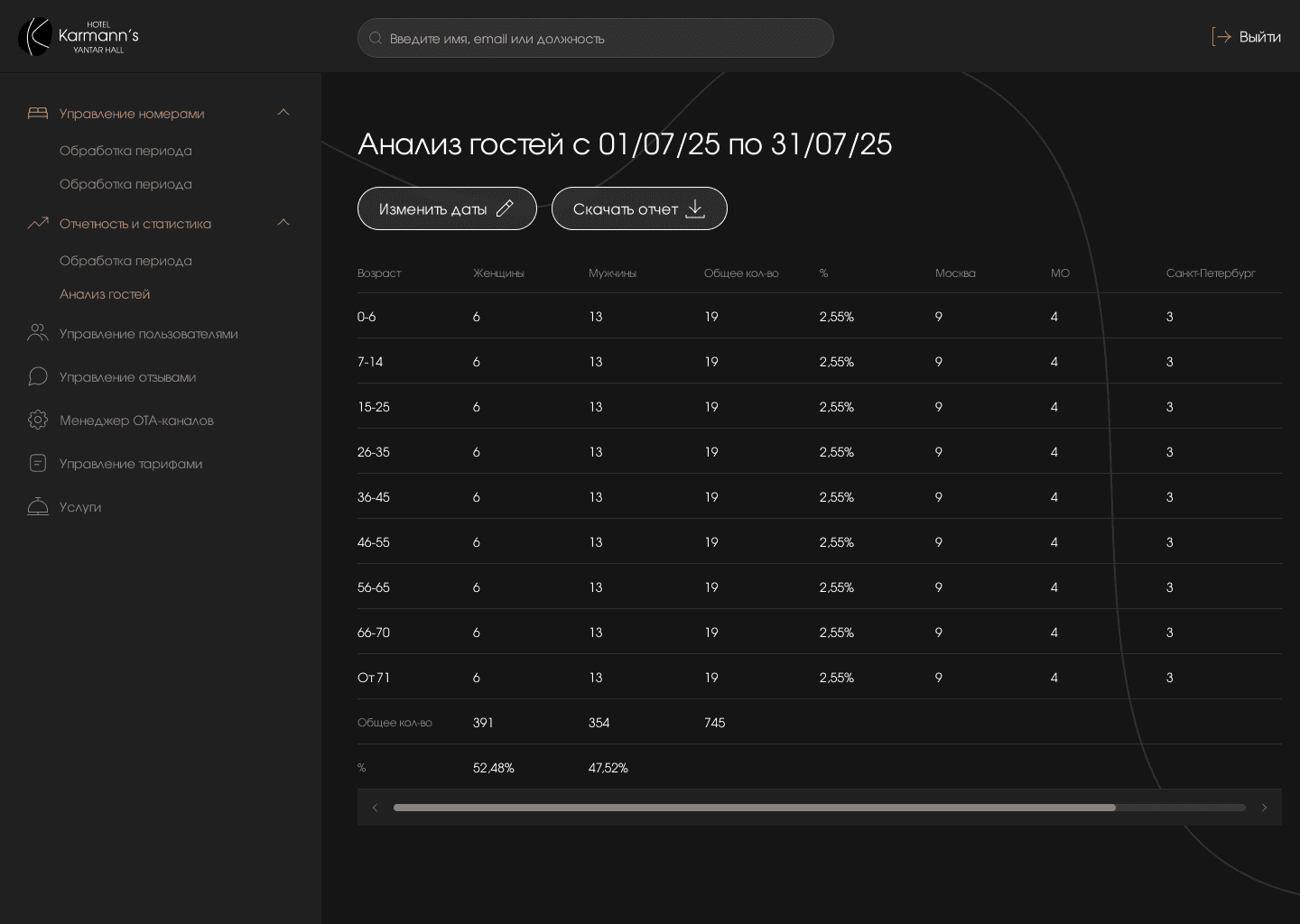 Скриншот проекта 14